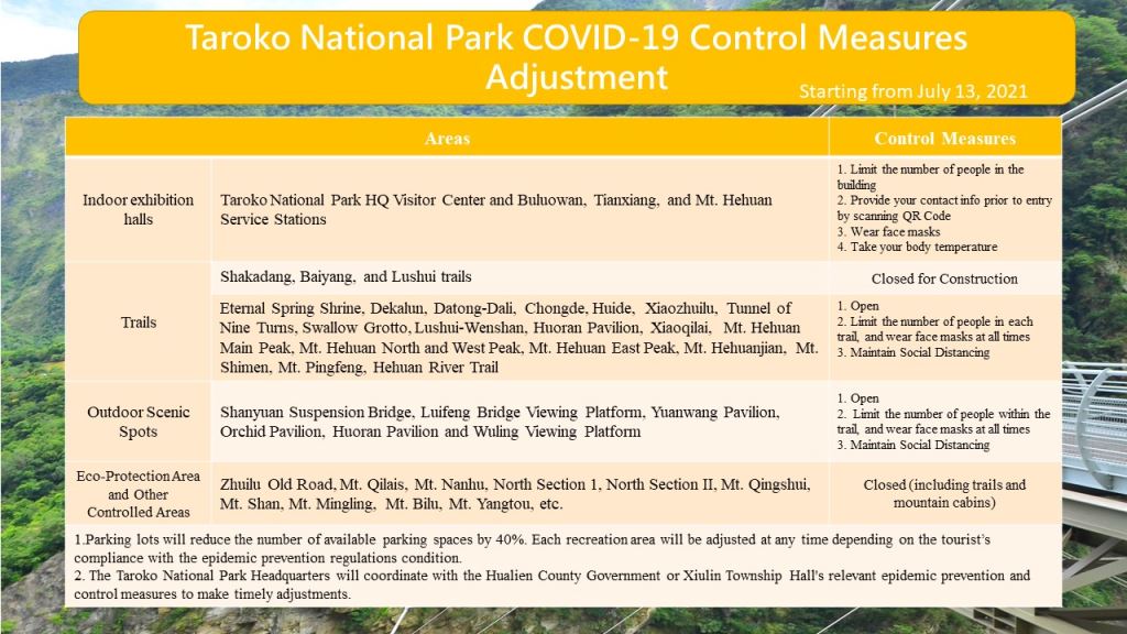 Taroko N. P. COVID-19 Control Measures Adjustment(.jpg)