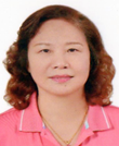 許　美玉