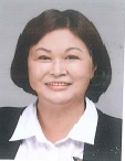 張凰鳳
