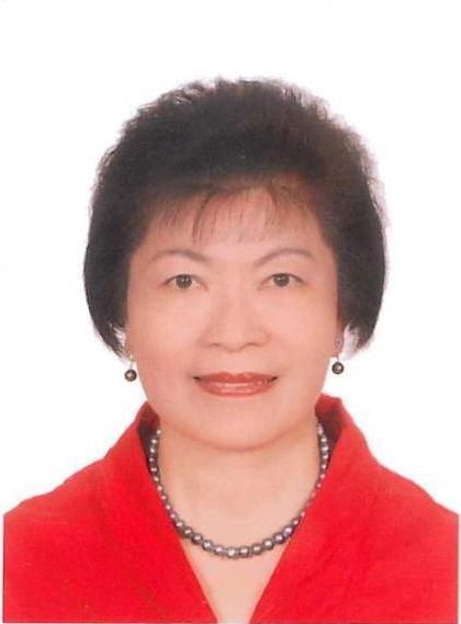 楊桂尾