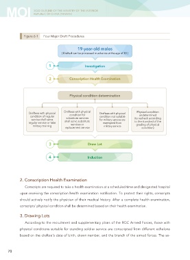 Page 72 - 2022 OUTLINE OF THE MINISTRY OF THE INTERIOR REPUBLIC OF CHINA