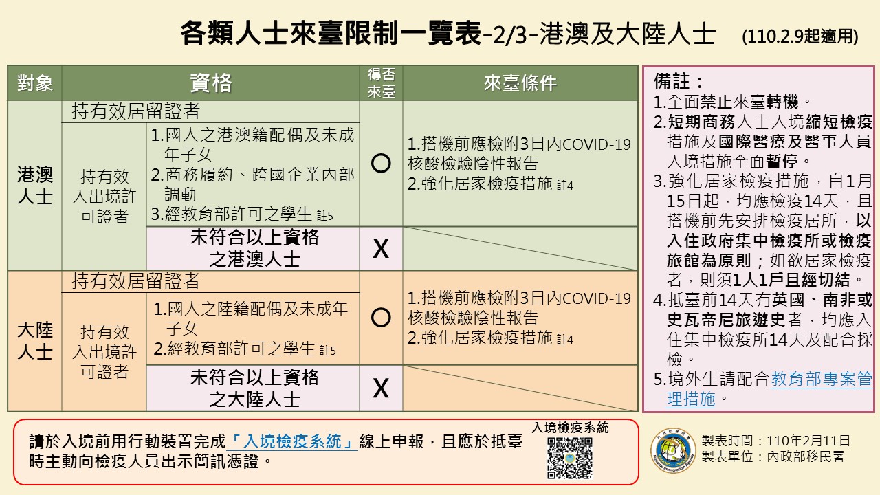 1978 公告110年度研發替代役員額核配役政署內文 10 30 10 30 110年度研發替代役員額核配已於109年10月30日公告 詳細資料請參閱連結研發及產業訓儲替代役資訊管理系統 研發及產業訓儲替代役資訊管理系統 林恩敏049 役政署
