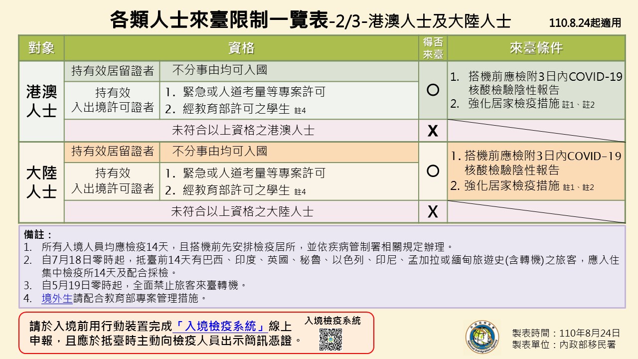 109年下半年役男推薦研發替代役用人單位名單 具110年員額核配 役政署內文21 02 01 21 02 01 109年下半年役男推薦研發替代役用人單位名單 具110年員額核配 詳如附件下載 聯絡人 洪志遠聯絡電話 049 發稿單位 甄選組 109