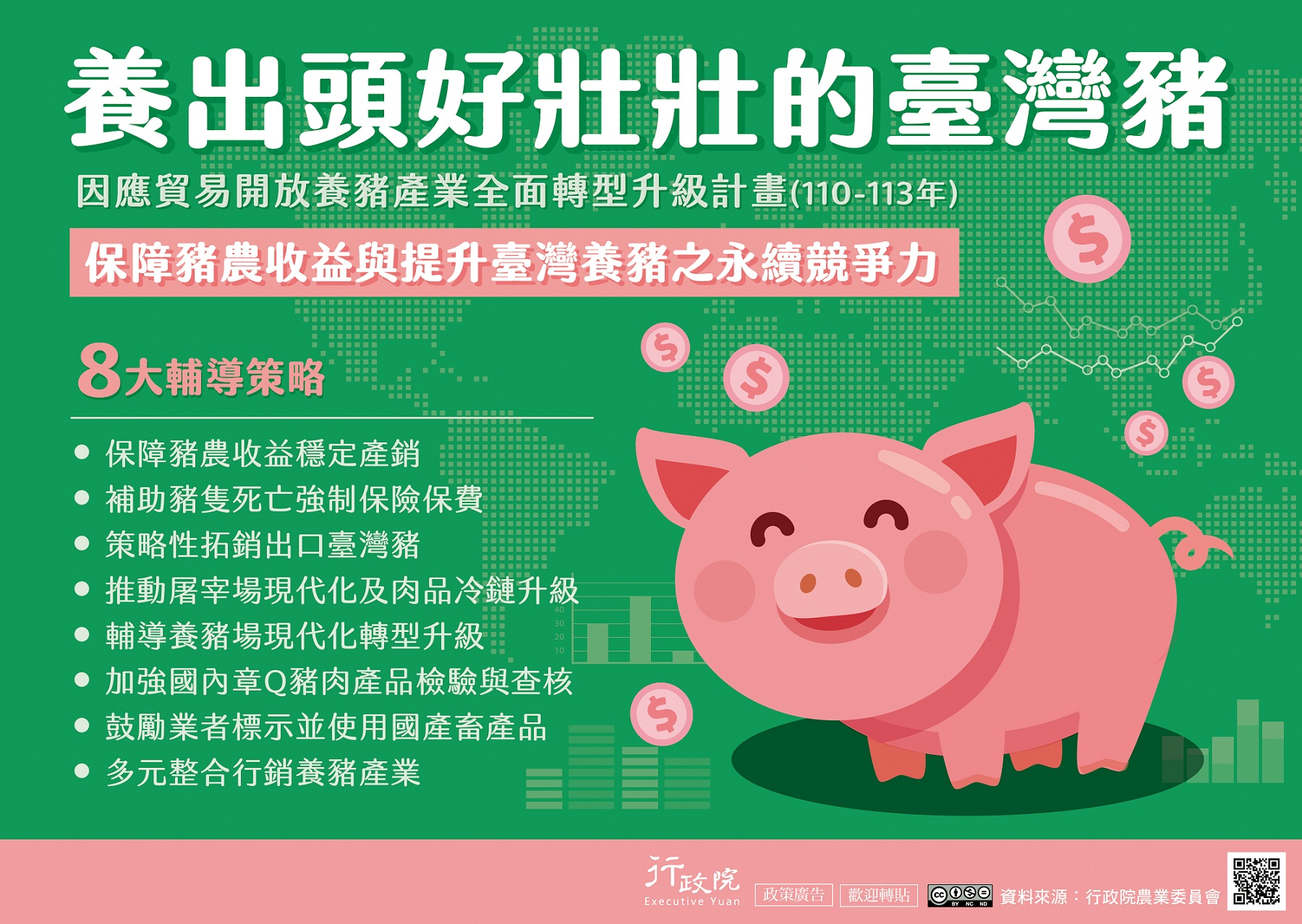 行政院新聞傳播處製作「養豬產業全面轉型升級」政策說明資料