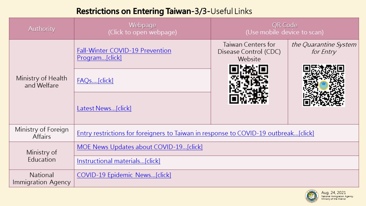1100824-Restrictions on Entering Taiwan-3
